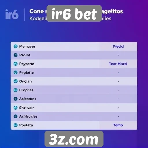 Métodos de pagamento aceitos no ir6 bet